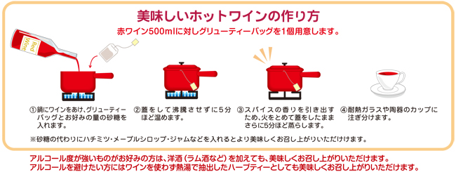 美味しいホットワインの作り方
